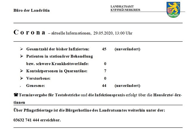 Th&uuml;ringen setzt auf Lockerungen (Foto: Karl-Heinz Herrmann)