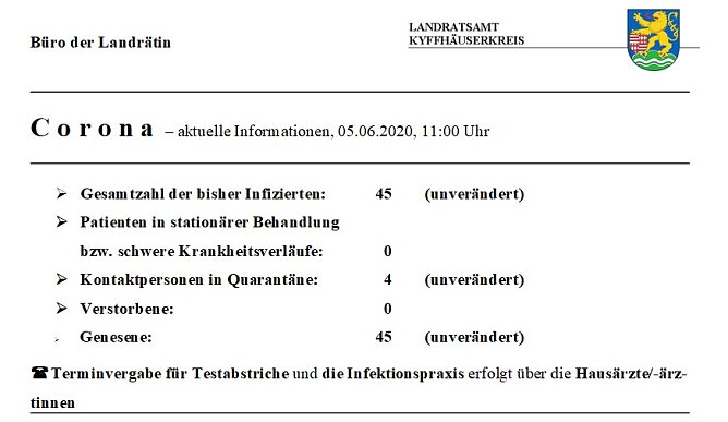 Corona-Rechtsverordung verlängert (Foto: Landratsamt Kyffhäuserkreis) Corona-Rechtsverordung verlängert (Foto: Landratsamt Kyffhäuserkreis)