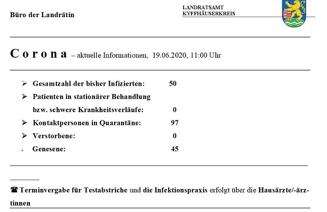 2. Abstrich in der Gemeinschaftsunterkunft (Foto: Landratsamt Kyffh&auml;userkreis)