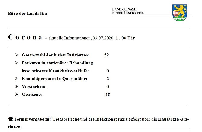 Eine Kontaktperson weniger (Foto: Landratsamt Kyffh&auml;userkreis)