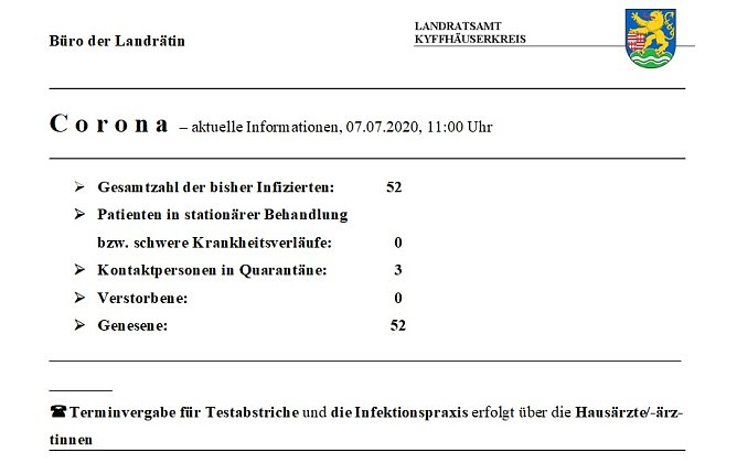 Drei Kontaktpersonen in Quarantäne (Foto: Karl-Heinz Herrmann) Drei Kontaktpersonen in Quarantäne (Foto: Karl-Heinz Herrmann)