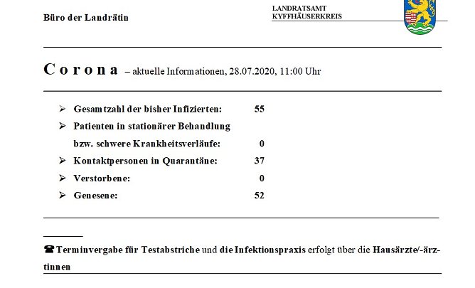 Personen in Quarantäne sinkt weiter (Foto: Landratsamt Kyffhäuserkreis) Personen in Quarantäne sinkt weiter (Foto: Landratsamt Kyffhäuserkreis)