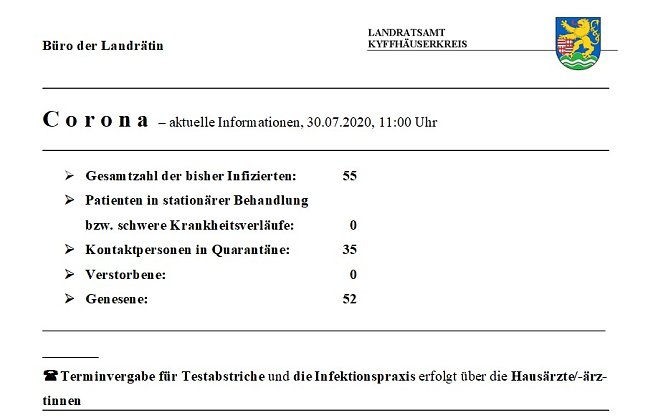 Weiter eine wesentlichen &Auml;nderungen (Foto: Landratsamt Kyffh&auml;userkreis)