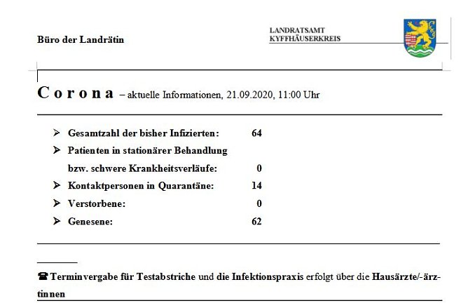 Mehr betreute Personen (Foto: Landratsamt) Mehr betreute Personen (Foto: Landratsamt)