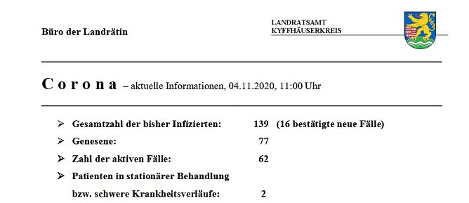 Neue Allgemeiverfügung (Foto: Landratsamt Kyffhäuserkreis) Neue Allgemeiverfügung (Foto: Landratsamt Kyffhäuserkreis)