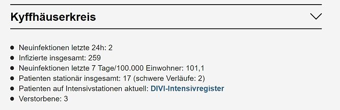 Corona Gesamtübersicht Thüringen und Ausschnitt Kyffhäuserkreis (Foto: Landesregierung) Corona Gesamtübersicht Thüringen und Ausschnitt Kyffhäuserkreis (Foto: Landesregierung)