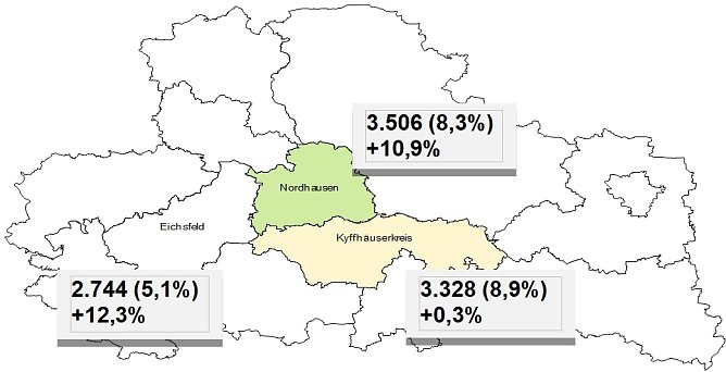Grafik (Foto: Arbeitsagentur Nordhausen)