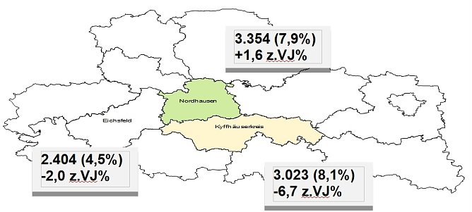 Grafik (Foto: Arbeitsagentur Nordhausen)