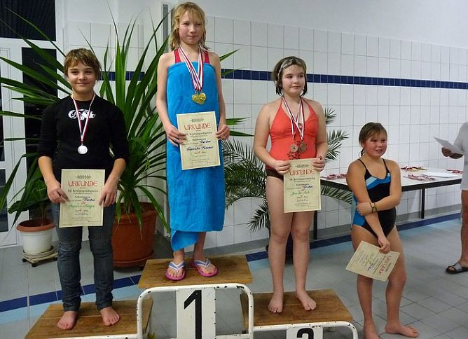 Kreisjugendspiele Schwimmen (Foto: Karl-Heinz Herrmann)