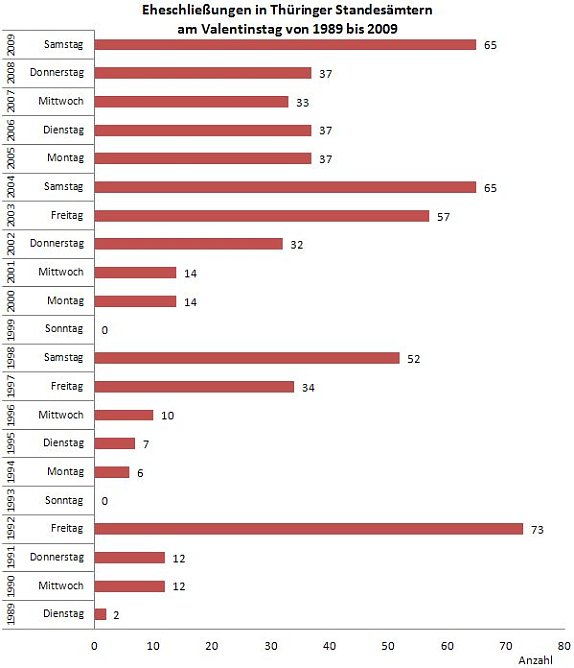 Die Übersicht (Foto: TLS) Die Übersicht (Foto: TLS)