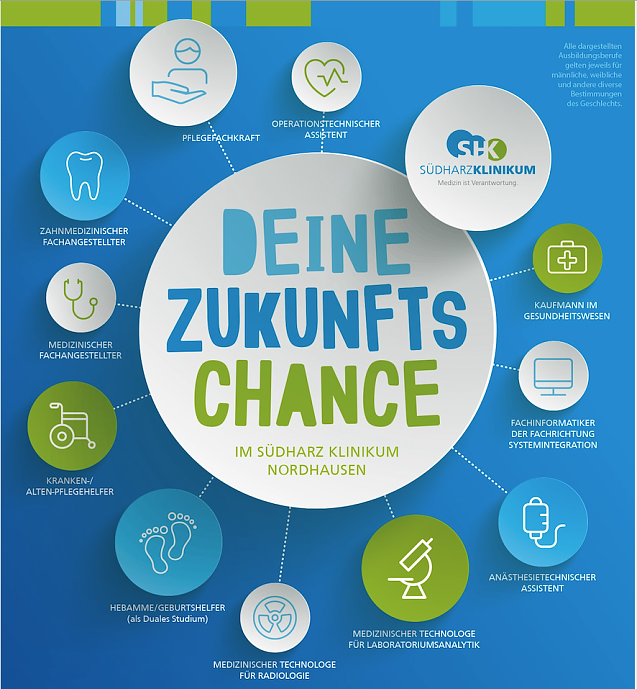 Bild: Zukunftschance im S&uuml;dharz-Klinikum