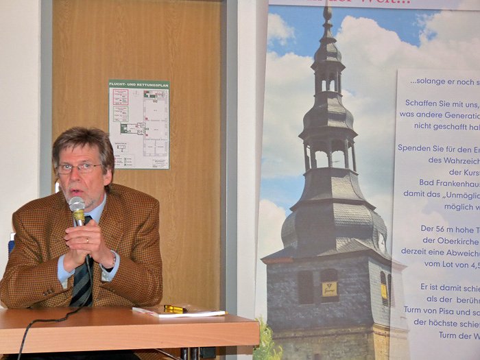 Neigungsgeschwindigkeit halbiert