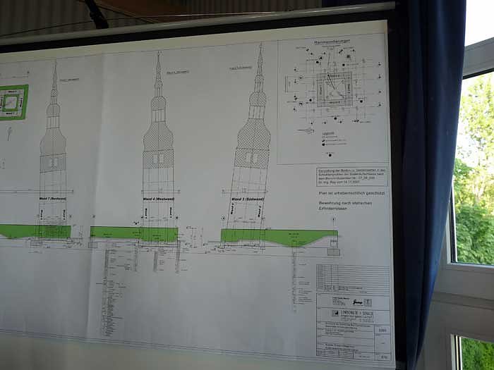 Sanierungskonzept steht
