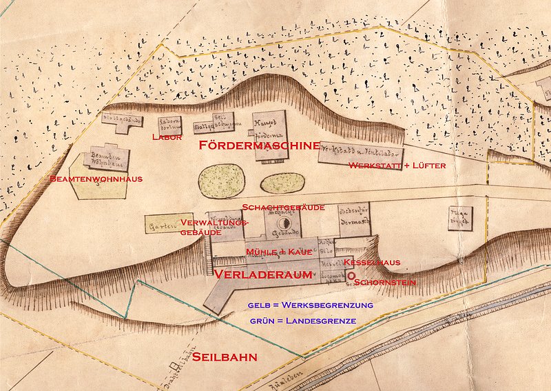 Zum Kaliewerk Immenrode