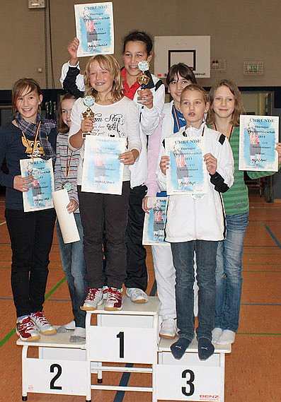 Kampfgeist und gute Spiele