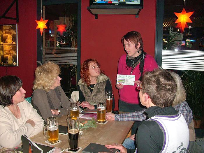 Projekt wird fortgesetzt