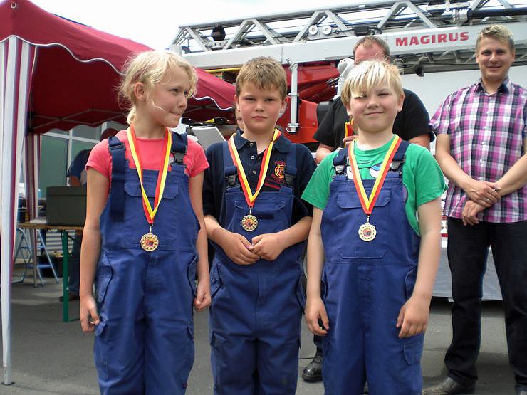 Feuerwehrjugend im Einsatz