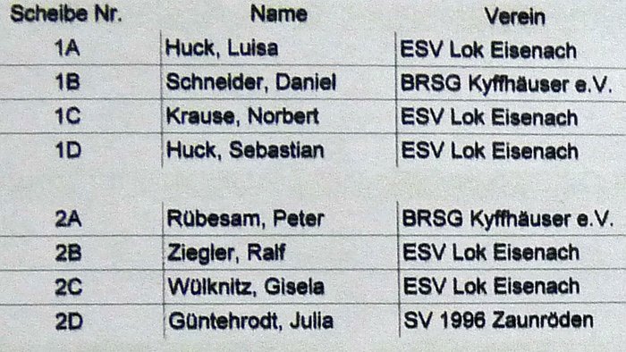 Adventsturnier der Bogensch&uuml;tzen