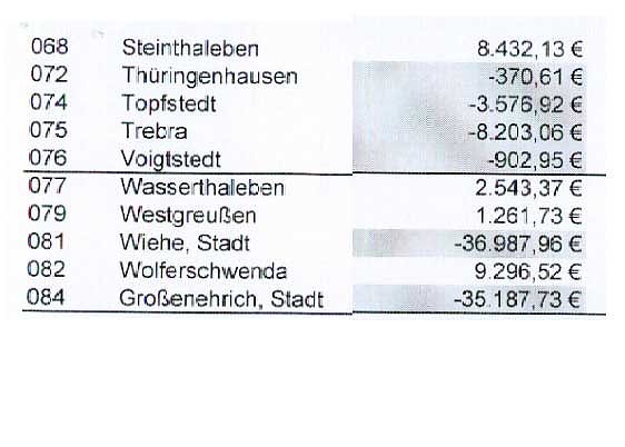 Die Diskussion kann beginnen (2)