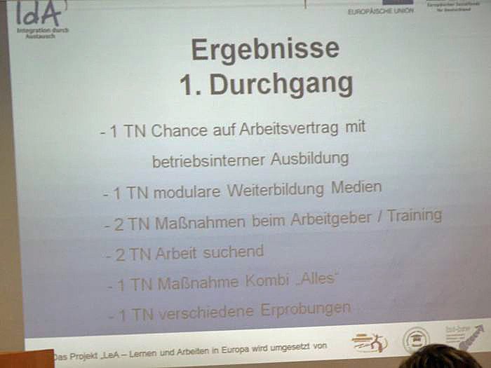 Erfolgreiche Zwischenbilanz