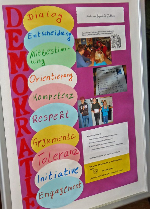 B&uuml;rgerfragestunde aufgemischt