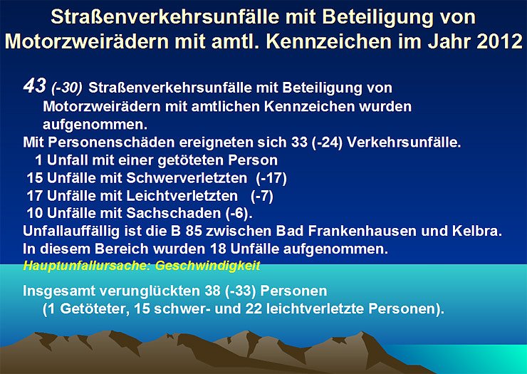 Verkehrsunfallstatistik