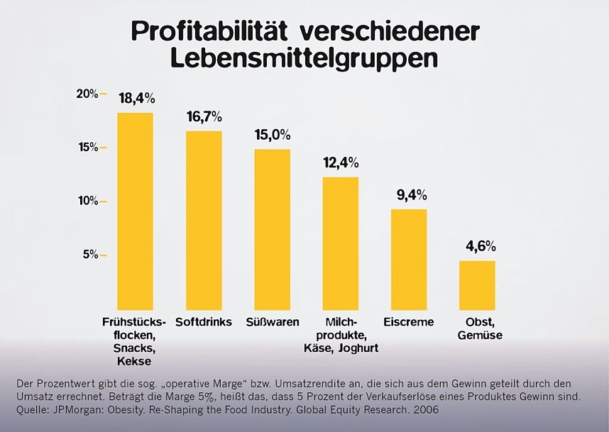 Die Wahl hat begonnen