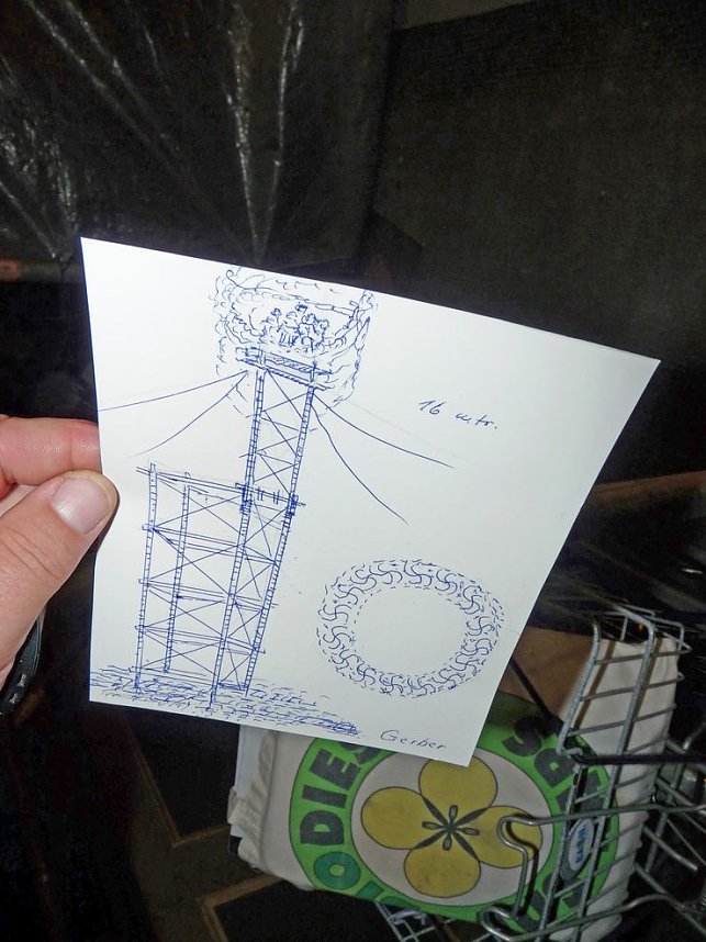 Deckengem&auml;lde mit Diskussion