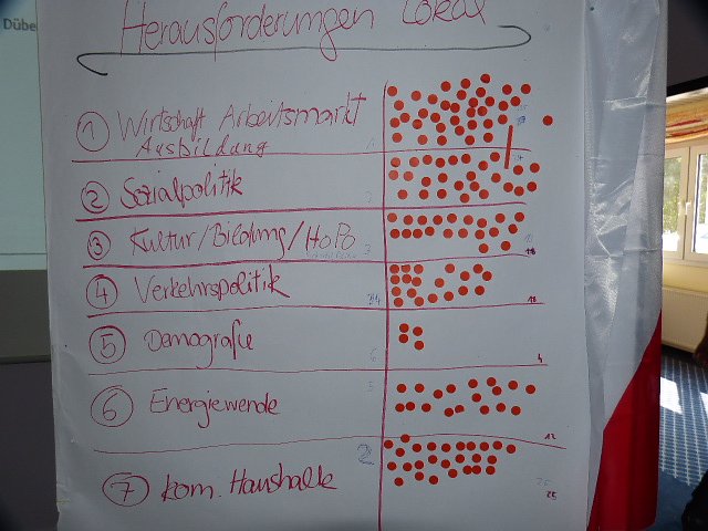 DGB-Tagung in Erfurt