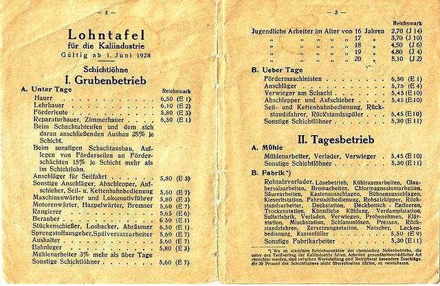 Modernisierung Kaliwerk Gl&uuml;ckauf