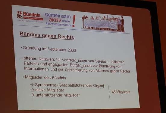 Arbeit gegen Rechtsextremismus