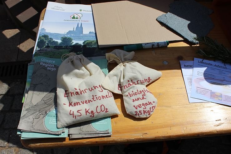 Gesund, fair und nachhaltig leben