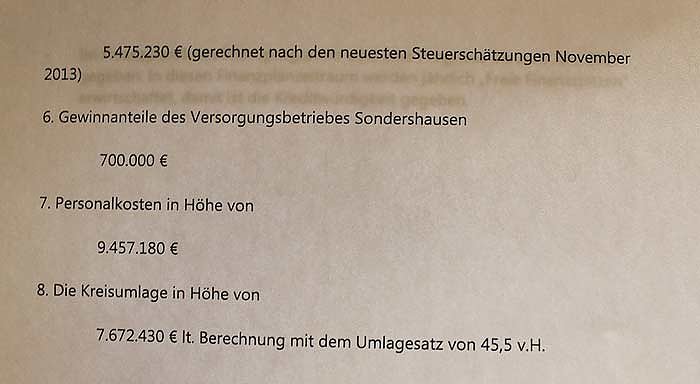 Haushalt beschlossen