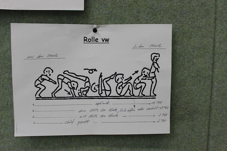 Fit f&uuml;r die Schule