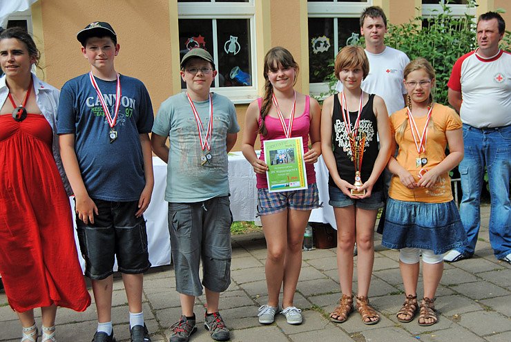 Ergebnisse des Kreiswettbewerbs 2014