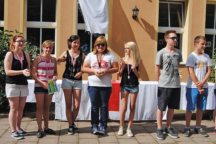 Ergebnisse des Kreiswettbewerbs 2014