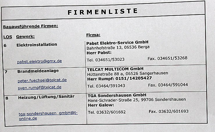 Baustellen kontrolliert (4)