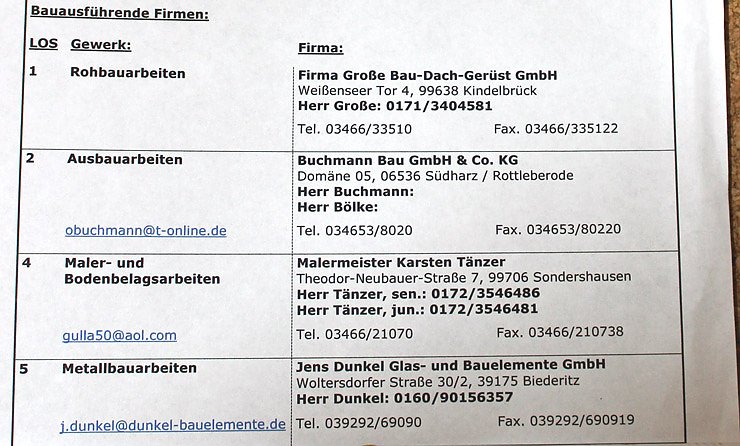 Baustellen kontrolliert (4)