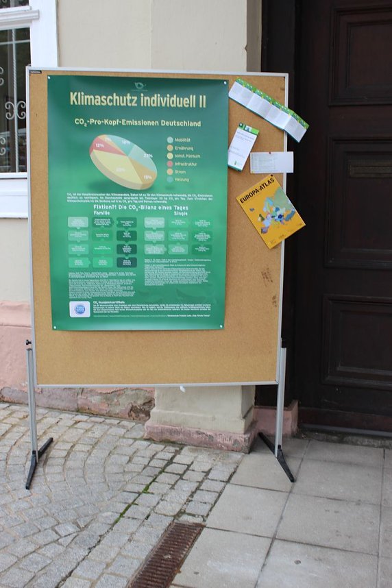 Besuch beim Pflanzenmarkt lohnt