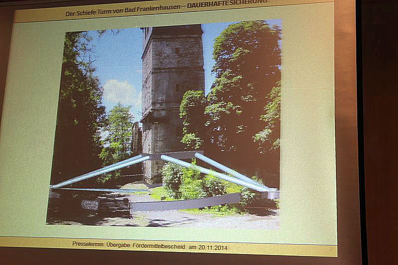 Ja wird denn schon gebaut?