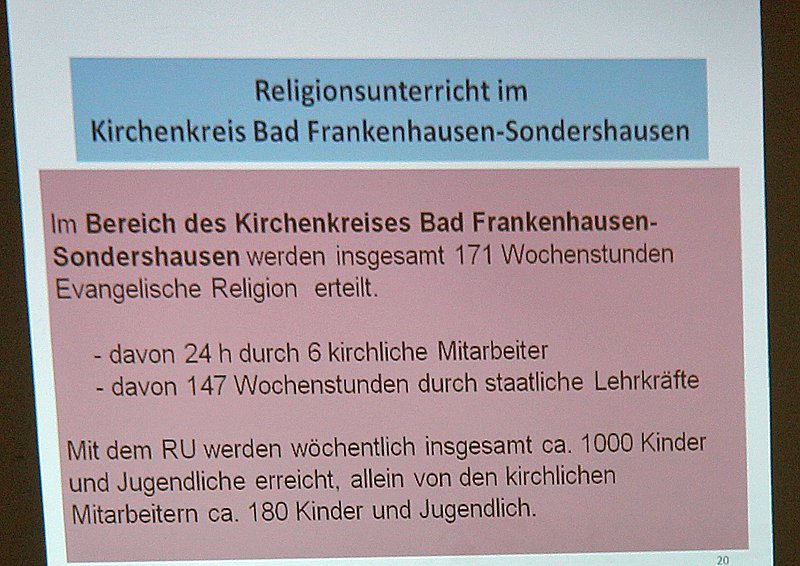 Schwerpunkt Evangelischer Religionsunterricht