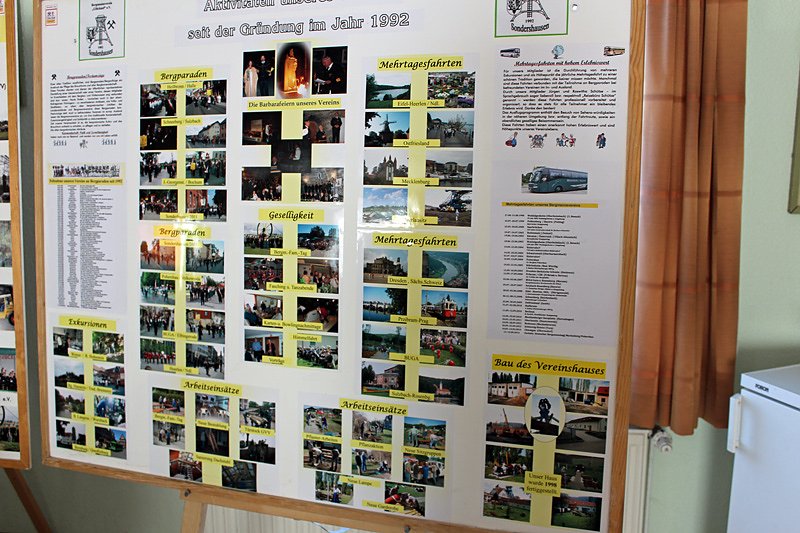 Erfolgreiches Jahr bei Bergmannsverein