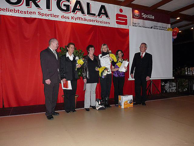 Sportgala 2009