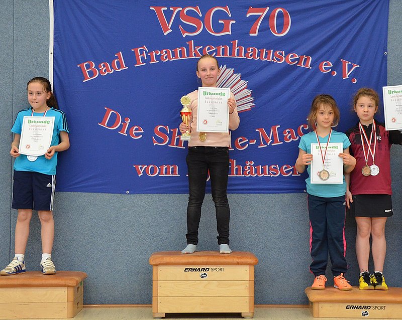 Bad Frankenhausen gegen Th&uuml;ringen