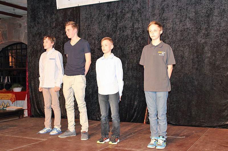 Beliebteste Nachwuchssportler des Kyffh&auml;userkreises