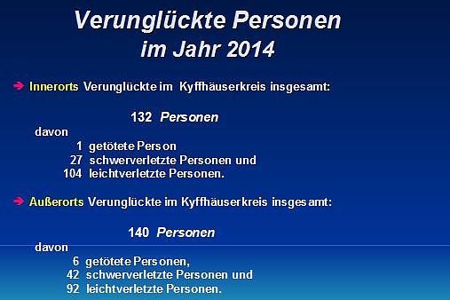 Verkehrsunfallstatistik f&uuml;r 2014 (1)