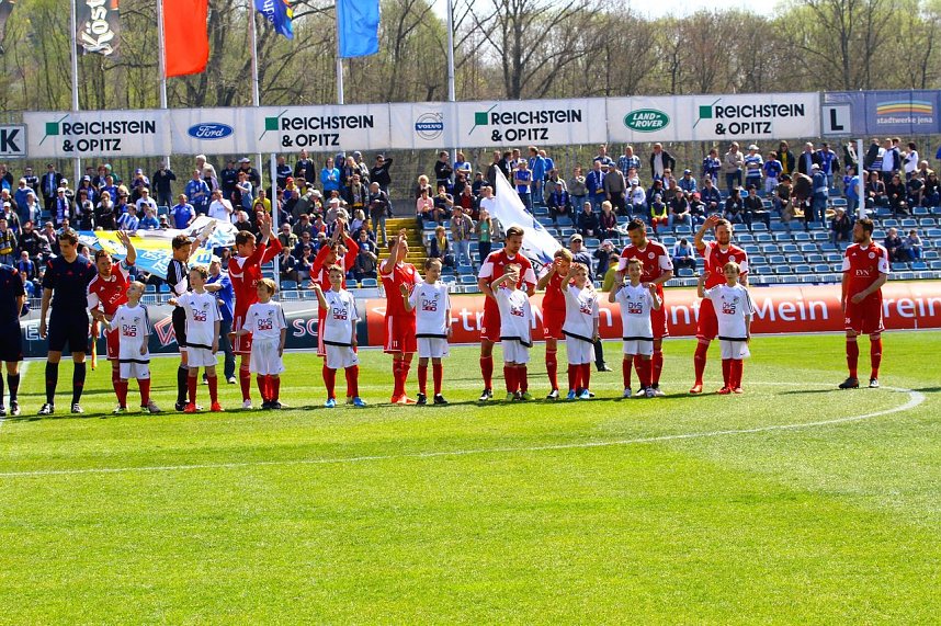 Jena gegen Wacker 1:1