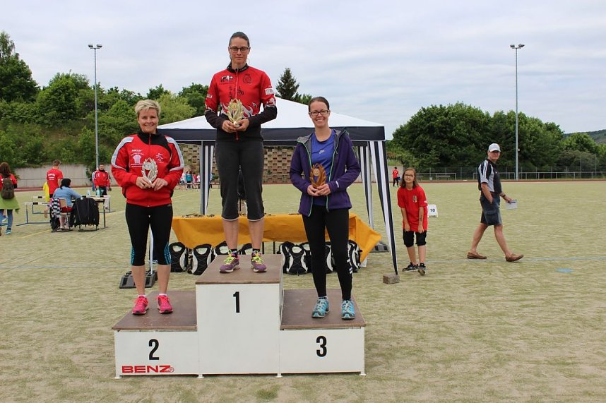 Ergebnisse der 5. Mini-WM