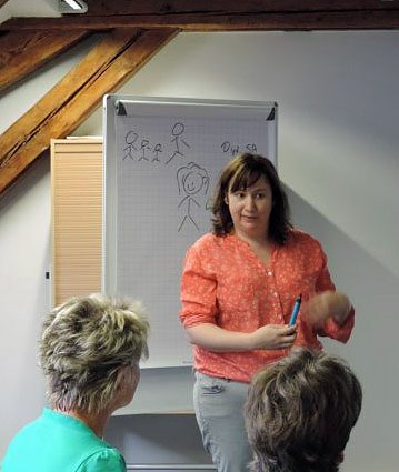 Res&uuml;mee zu Sprachenveranstaltung