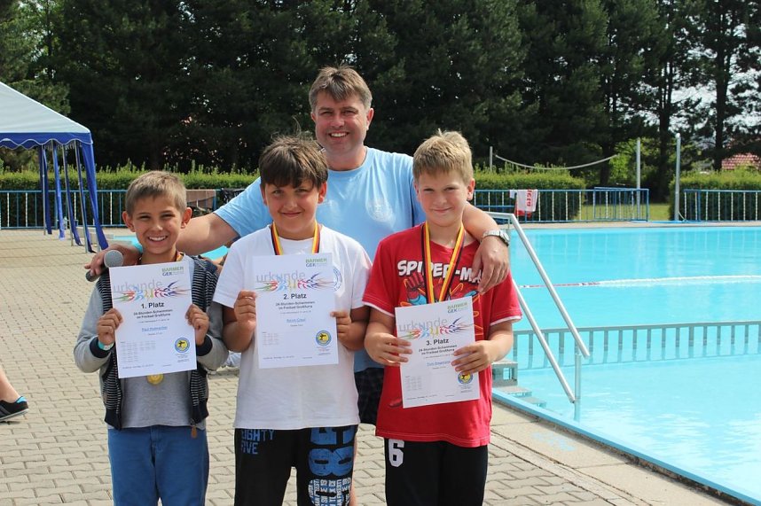 Angepeilte Marke geknackt?